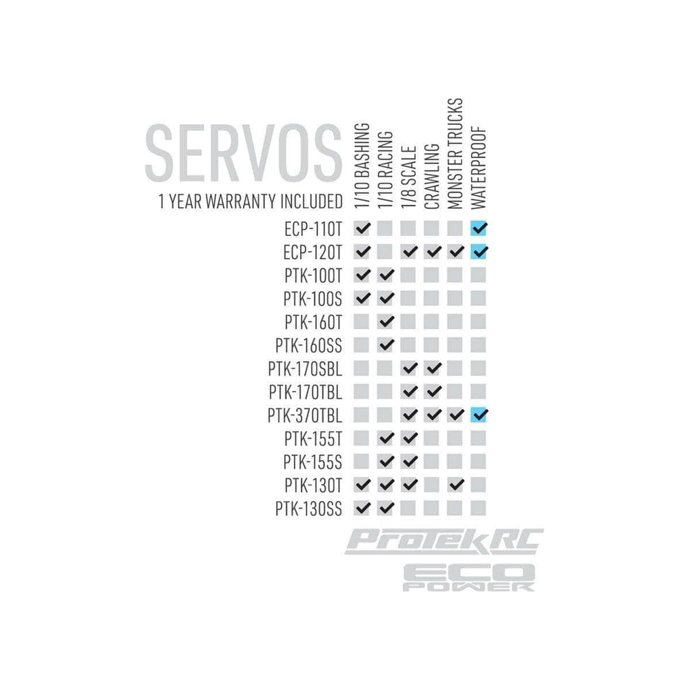 Caloosa Trains And Hobbies ProTek RC Parts & Accessories PTK-160T, ProTek RC 160T Low Profile High Torque Metal Gear Servo High Voltage/Metal Case